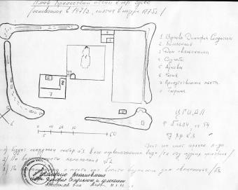 Ансамбль Гдовского Кремля. 1431 г. План крепости на 1875 г.