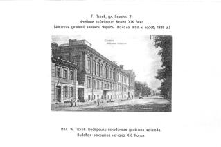 Псков.Постройки псковского уездного земства.Видовая откурытка начала ХХ века.Копия